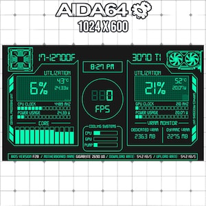Peau de panneau de capteur AIDA64 1024x600 | HUD cybervert | Tableau de bord technique de science-fiction | Moniteur de statistiques PC