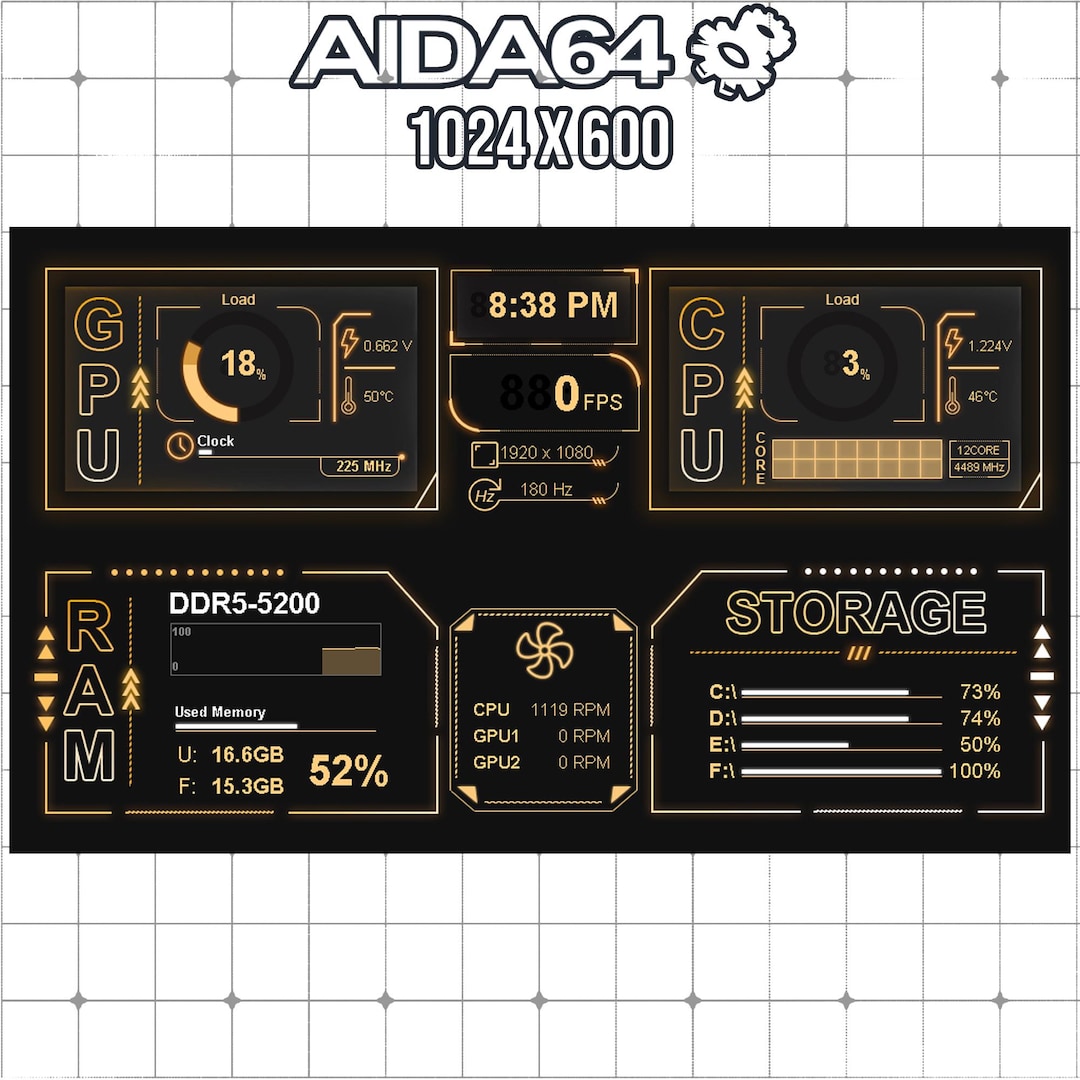 AIDA64 Sensor Panel Skin 1024x600 | Amber Gold UI | Futuristic