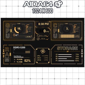 AIDA64 Sensor Panel Skin 1024x600 | Amber Gold UI | Futuristic Gaming Screen | Hardware Monitor Skin