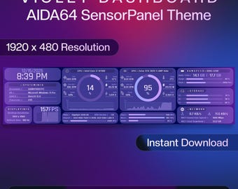 May include: A digital AIDA64 SensorPanel theme titled Violet Dashboard with a 1920 x 480 resolution. The interface displays system information including CPU, GPU, RAM, storage, and network usage statistics in a purple color scheme with text.