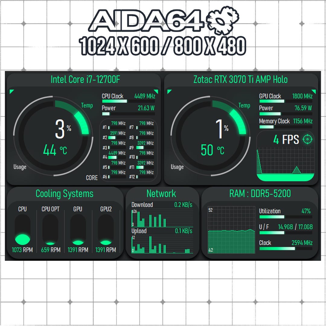AIDA64 Sensor Panel Skin 1024x600 & 800x480 | Matrix Hacker Green