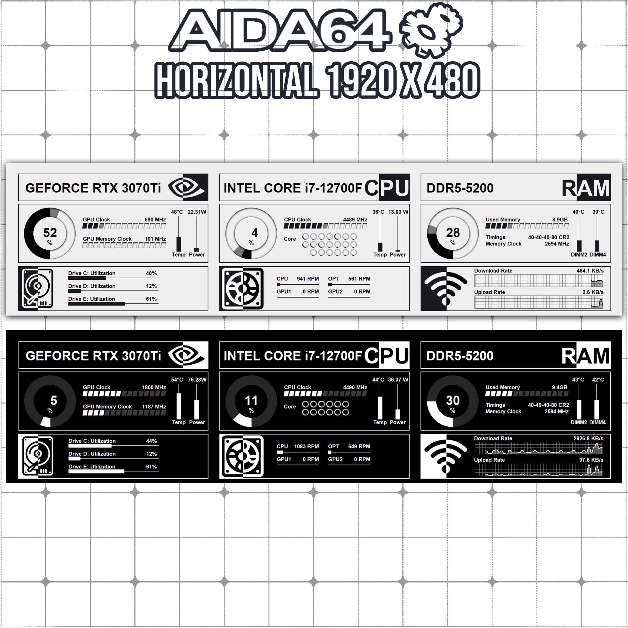AIDA64 Sensor Panel Skin 1920x480 | Black & White HUD | 2 Color