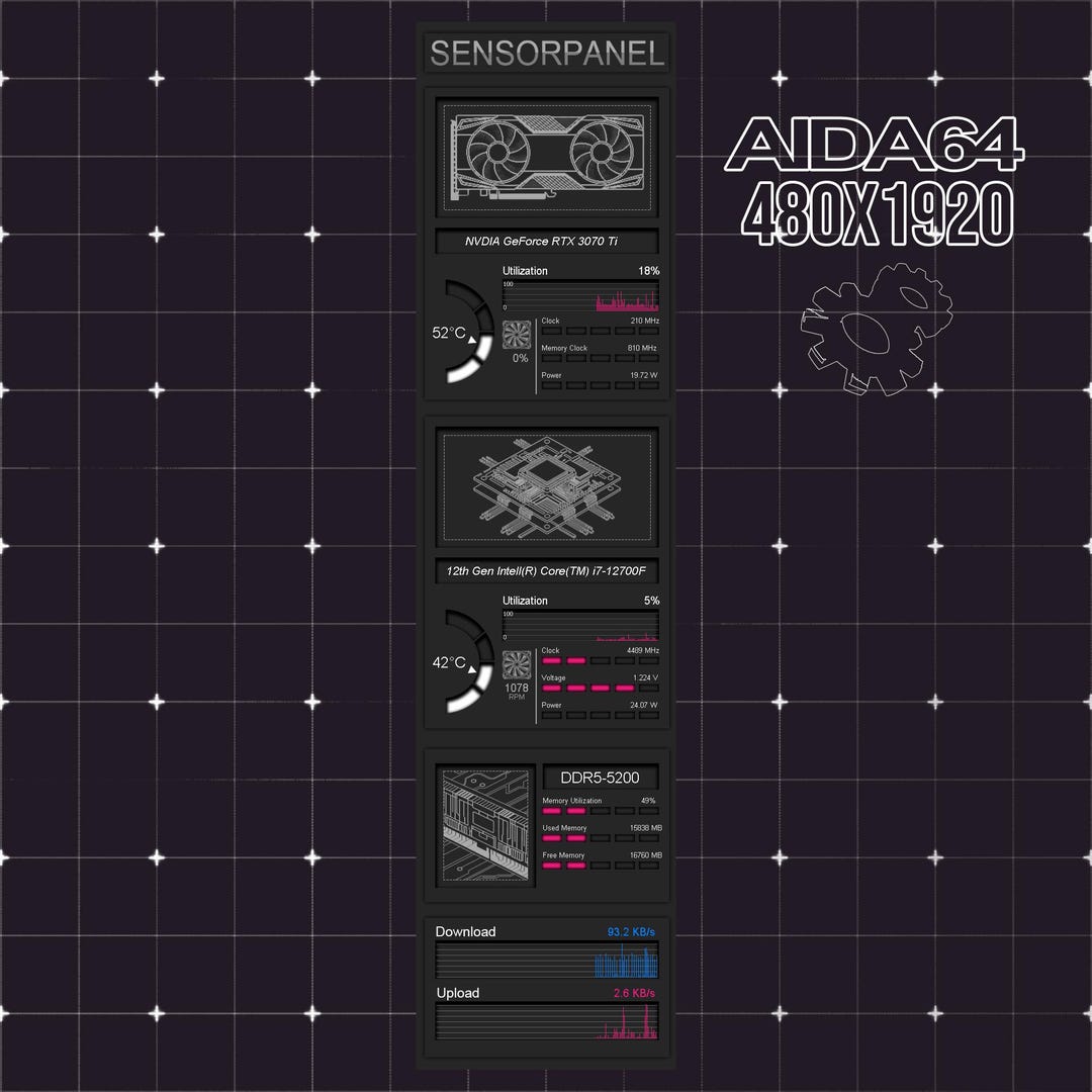 AIDA64 Sensor Panel Template | Compact Vertical Dark Mode