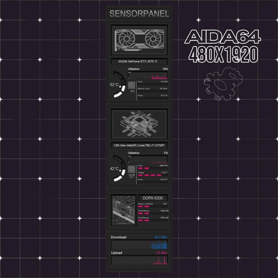 AIDA64 Sensor Panel Template Compact Vertical Dark Mode