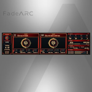 May include: A digital system monitoring dashboard with a dark red and black interface. It displays real-time data for an Intel Core i7-12700F CPU and Zotac RTX 3070 Ti AMP Holo GPU, including temperatures, clock speeds, voltage, power, memory, and network usage.