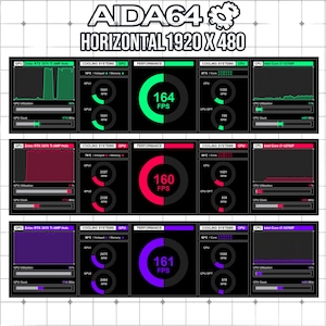 Panel sensor AIDA64 (1920 x 480) / Indicadores circulares de neón / Paquete de 3 colores / Panel de rendimiento FPS