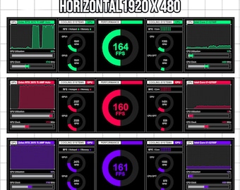 AIDA64 Sensor Panel Skin 1920x480 | Neon Circular Gauges | 3 Color Pack | FPS Performance Dashboard