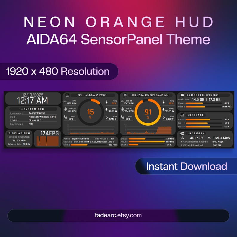 AIDA64 Sensor Panel Skin 1920x480 | Neon Orange HUD | Aorus Style ...