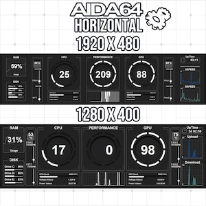 AIDA64 Sensor Panel Skin 1920x480 & 1280x400 | Modern Gauge HUD | 2 Size Bundle | PC Stats Monitor