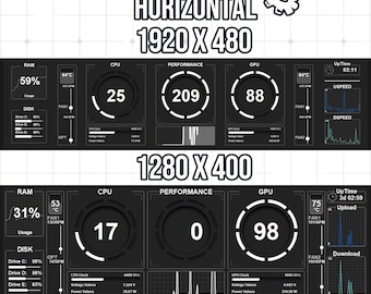 AIDA64 Sensor Panel Skin 1920x480 & 1280x400 | Modern Gauge HUD | 2 Size Bundle | PC Stats Monitor