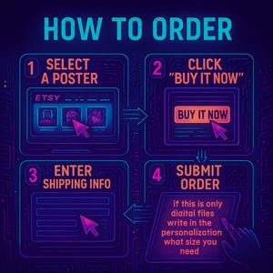 May include: A digital graphic with instructions on how to order from Etsy. The steps include selecting a poster, clicking "Buy It Now," entering shipping info, and submitting the order. The text is in a neon blue and orange color scheme.