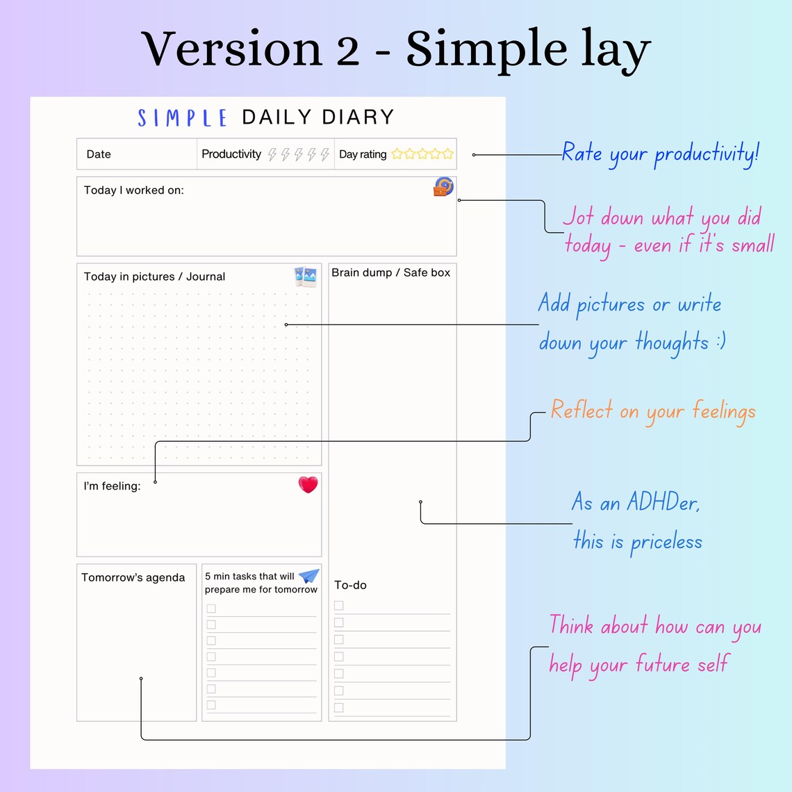 Digital Daily Diary | ADHD Journal 2025 | Goodnotes Minimalist Journal ...