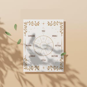 May include: A white printable wheel with gold floral accents and text outlining the eight major holidays in the Wheel of the Year: Yule, Imbolc, Ostara, Beltane, Litha, Lammas, Mabon, and Samhain.