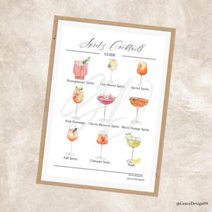 Spritz Cocktails 2 | Signature Drink | Barkarte | Getränkekarte | Cocktailkarte | druckbare PDF | sofortiger Download