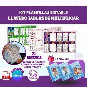 Printable Multiplication Tables with Canva | Customizable Educational Keychain (31 designs) | School Resource for Kids | Instant PDF Download