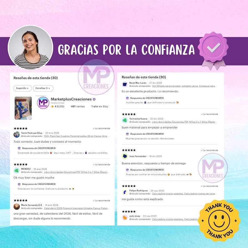 May include: Image of customer reviews for an Etsy shop. The reviews are in Spanish and include star ratings and comments. The shop's logo and a "Thank You" graphic are also visible.