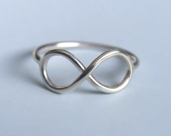 Anillo con símbolo de infinito en plata de ley. Anillo sencillo.