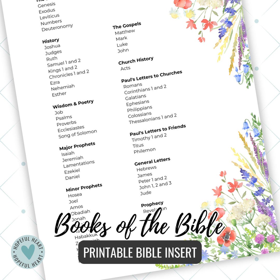 Books of the Bible Insert PDF, Bible Verse Bookmark PNG, Printable ...