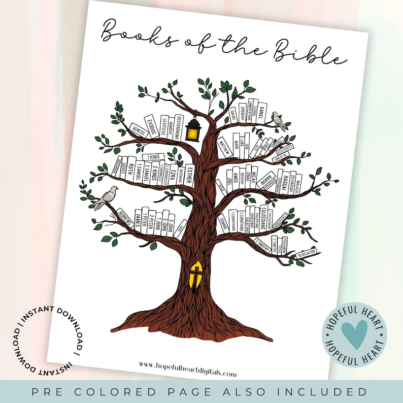 May include: A printable chart of the books of the Bible in the shape of a tree. The tree has brown branches and green leaves. The books of the Bible are written on white books with black text. The title "Books of the Bible" is at the top of the chart.