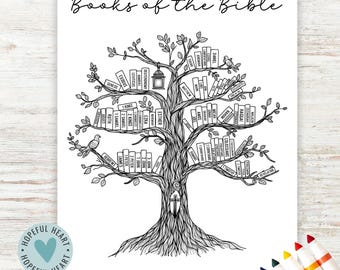 Bible Reading Tracker, Bible Bookshelf Reading Journal, Bible Study Tools, Bible Reading Log, Books of the Bible, Bible Coloring Page PDF