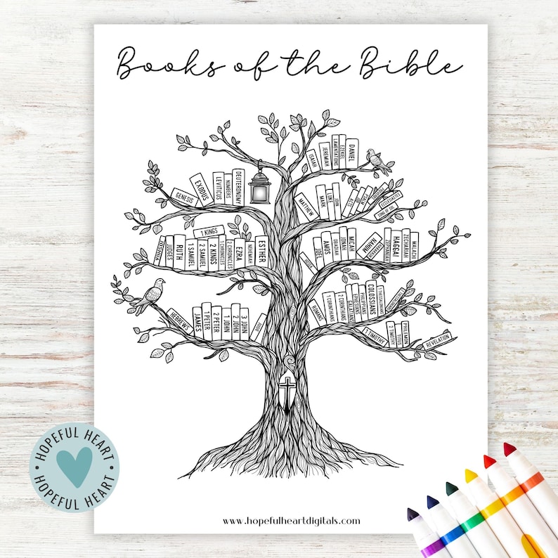 May include: A black and white printable colouring page featuring a tree with books as branches. The books are labelled with the names of the books of the Bible. The title "Books of the Bible" is at the top of the page.