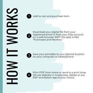 May include: A light blue background with a white outline. The text "HOW IT WORKS" is written in black, vertically down the left side of the image. Four numbered steps are listed with instructions on how to download and use a digital printable.
