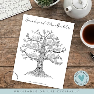 May include: A printable black and white illustration of a tree with the names of the books of the Bible written on the leaves. The text "Books of the Bible" is at the top of the page. The text "Printable or use digitally" is at the bottom of the page.