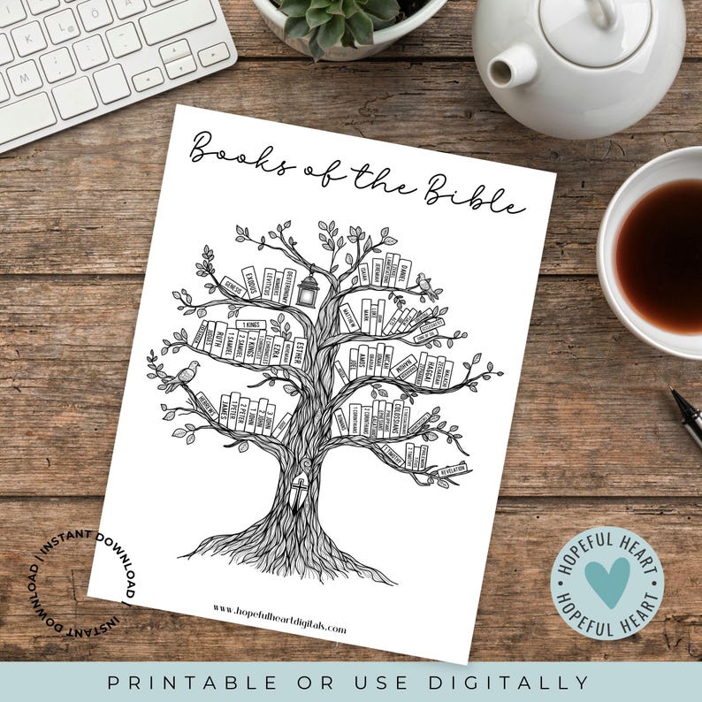 May include: A printable black and white illustration of a tree with the names of the books of the Bible written on the leaves. The text "Books of the Bible" is at the top of the page. The text "Printable or use digitally" is at the bottom of the page.