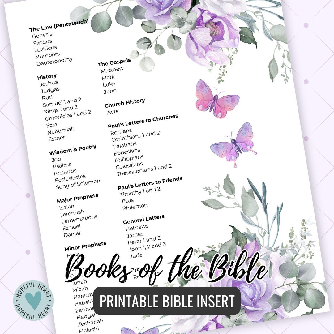 Books of the Bible Insert PDF, Bible Verse Bookmark PNG, Printable ...