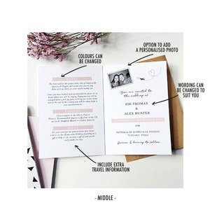 May include: A pink and white wedding invitation with a photo of the couple, the text "You are invited to the wedding of Joe Thomas & Alex Hunter" and the date "Saturday 18th September 2019".