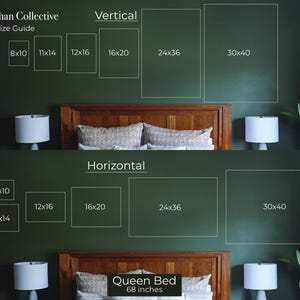 Callaghan Collective Infographic about sizing on watercolor art prints on a wall above a queen bed.