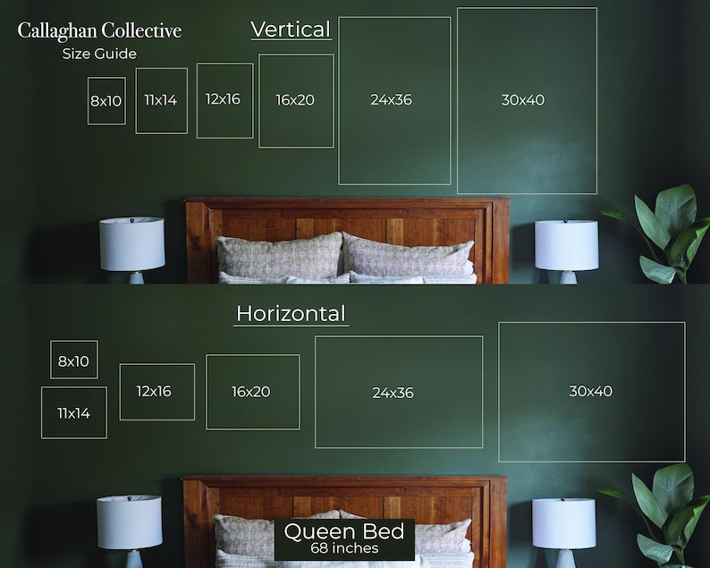 Callaghan Collective Infographic about sizing on watercolor art prints on a wall above a queen bed.