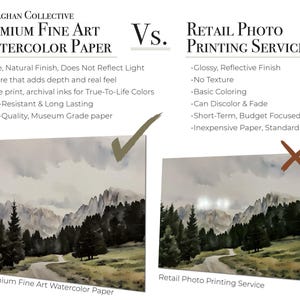 Callaghan Collective Infographic about Premium Fine Art Watercolor Paper versus Retail Photo Printing Services.
