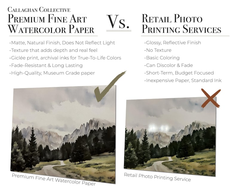 Callaghan Collective Infographic about Premium Fine Art Watercolor Paper versus Retail Photo Printing Services.