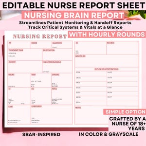 Bearbeitbares ICU Nurse File Blatt Med Surg, Nurse Brain New Grad, Nurse Brain New Grad, Report Sheet RN Patient Report W / Meds, Canva & PDF