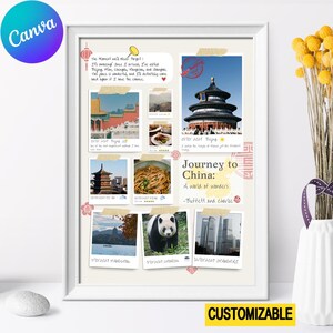 Può includere: Una stampa collage di viaggio incorniciata intitolata Journey to China: A World of Wonders, che presenta diverse foto in stile polaroid di monumenti cinesi, cibo e un panda, con note scritte a mano, date e dettagli di nastro adesivo decorativo su sfondo chiaro.