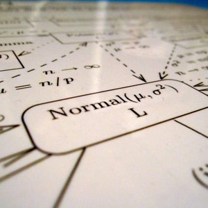 Univariate Distributions Poster image 4