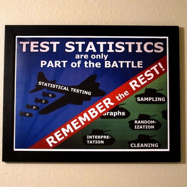 Statistics Propaganda Poster - Test Statistics are only Part of the Battle