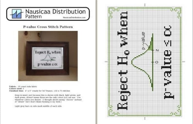 P-value Guide Cross-stitch Pattern image 2