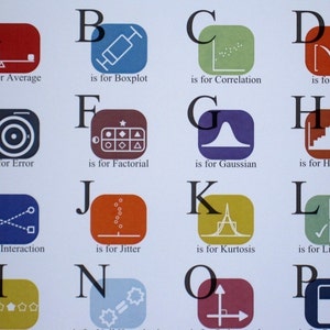 ABC's of Statistics Poster image 4