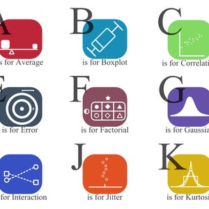 ABC's of Statistics Poster image 1