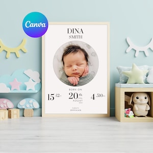 Editable Baby Birth Stats Print, Personalized Birth Details Photo Poster, Sentimental Gift for New Mom, Cute Baptism Gift