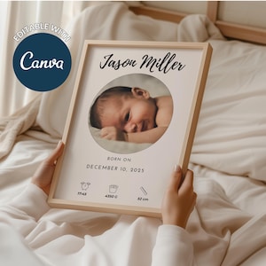 May include: A framed print featuring a baby's photo, with the name "Jason Miller" at the top. The print includes the birth date, time, weight (4350 g), and length (52 cm). The Canva logo is in the upper left corner.