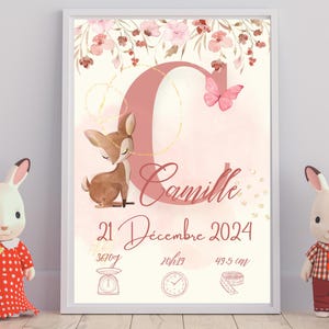 Póster de niña personalizado
