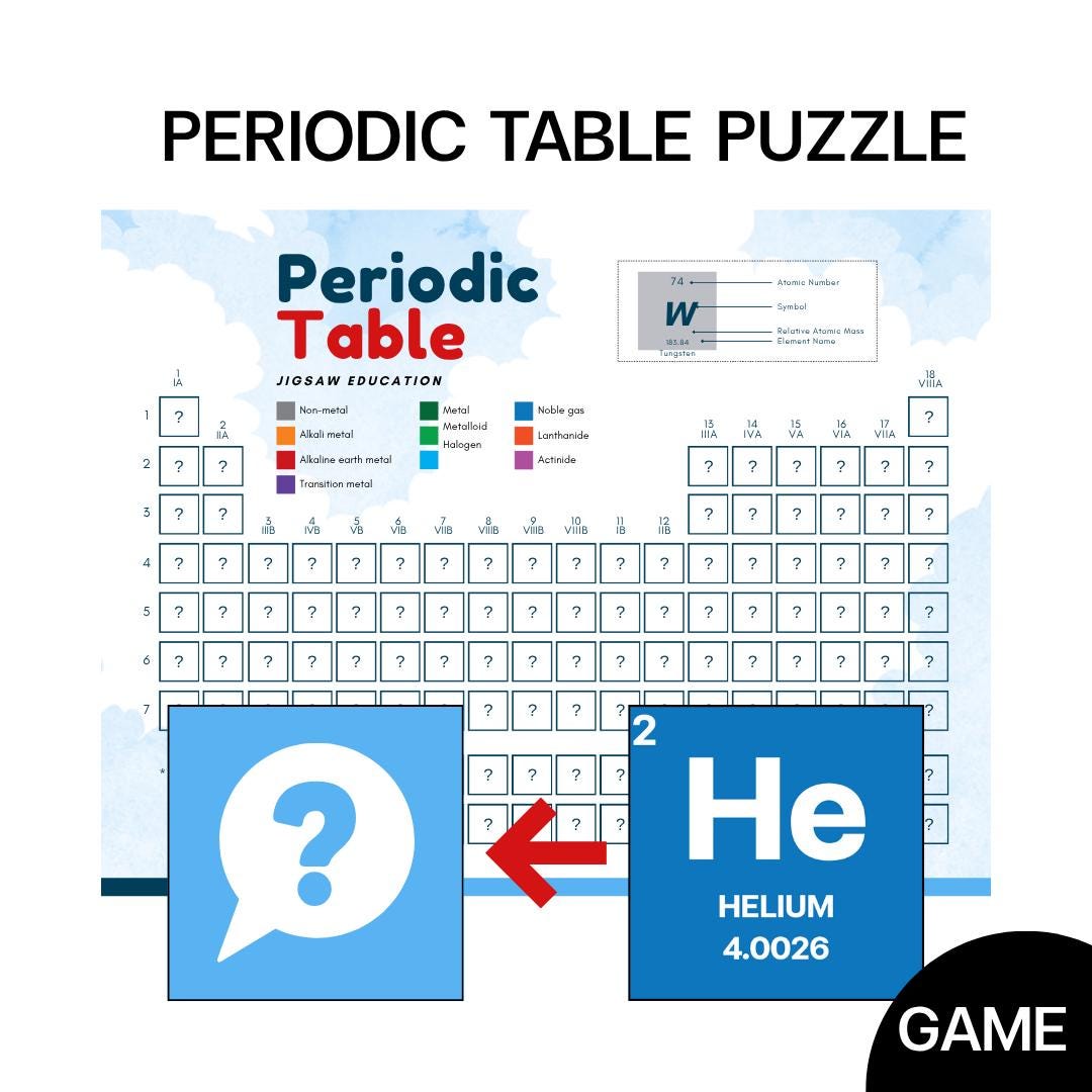 Periodic Table Puzzle Game | Chemistry Classroom (printable PDF) - Etsy
