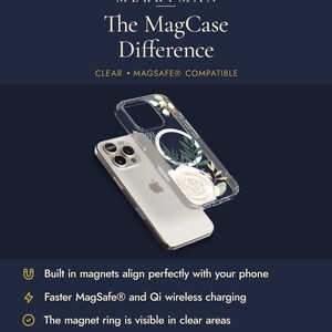 The image is an advertisement for a clear and magnetic phone case designed for Apple MagSafe accessories. The case is made of magnets that align perfectly with the phone, and it has a visible magnetic ring. The ad highlights that the case is built in magnets and can be used with other brands.