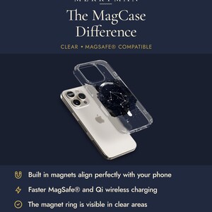 The image is an advertisement for a clear and magnetic case for an iPhone, highlighting its compatibility with the iPhone MagSafe™ accessory.