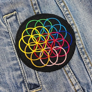 Pop British Band Embroidered Patch Badge Applique Iron on