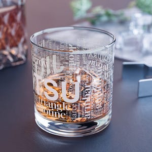 10oz BJJ Submissions Rocks Glass, Jiujitsu, Jiujitsu Enthusiast Gift, Martial Arts Lover, Tempered Glass Drinkware, BPA-Free, FDA Certified