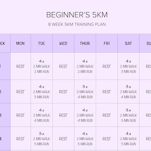 Set of 5KM Running Training Plan for Beginners in 5 colors